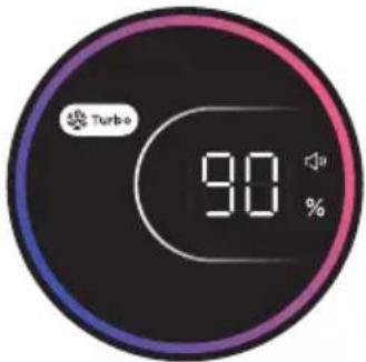 MIDEA MX10EUBK - Turbo-Taste1. Modus-Umschalttaste - 2