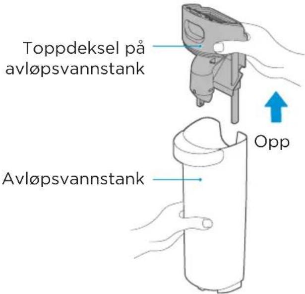 Toppdeksel på avløpsvannstank Avløpsvannstank Opp