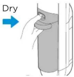 Dry
