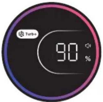 Turb- 90 %