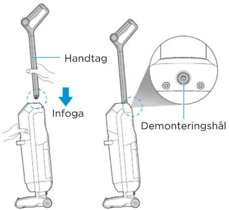 Handtag Infoga Demonteringshål