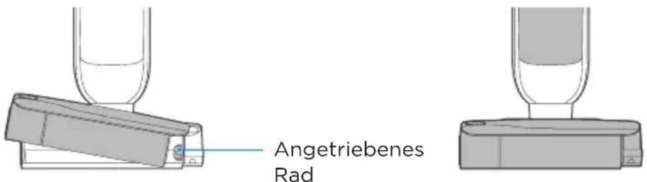 Angetriebenes Rad