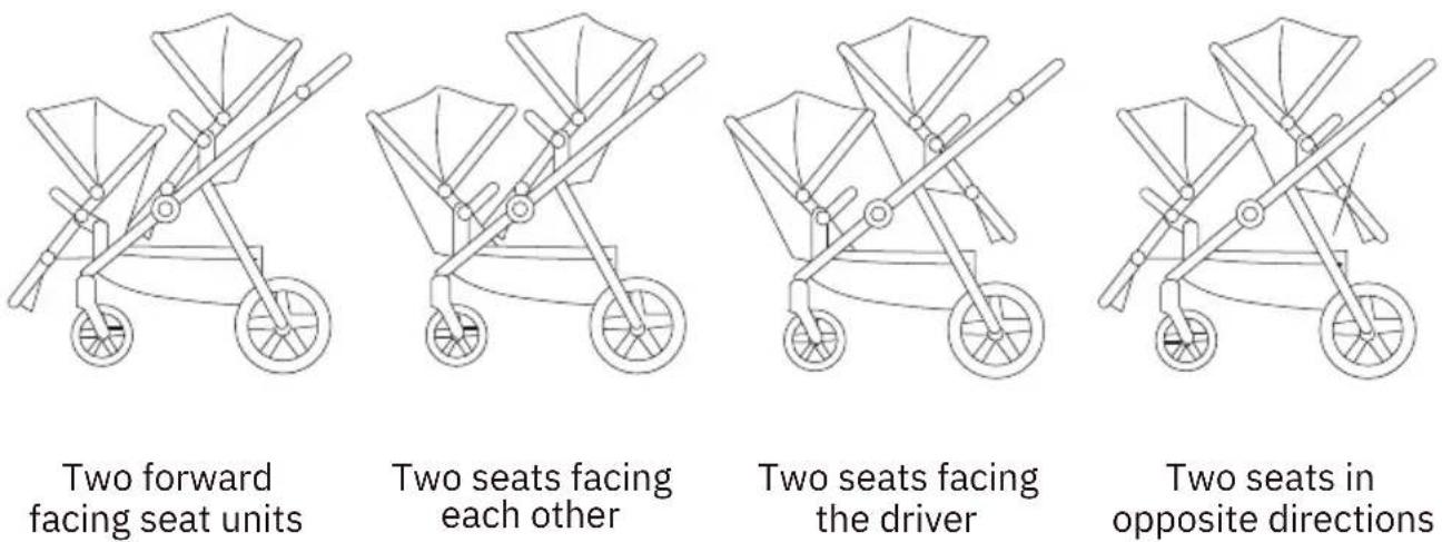 Beemoo Pro Multi 2 - POSSIBLE SEAT POSITIONS USING TWO SEAT SECTIONS - 1