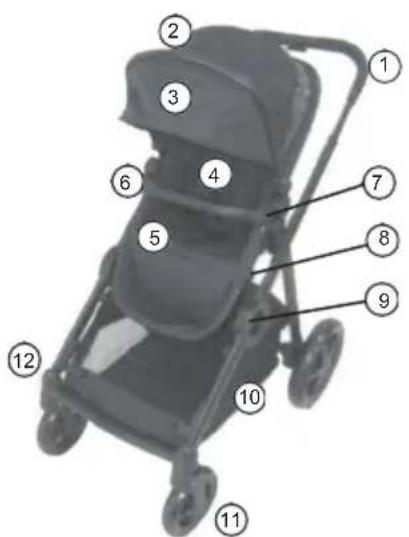 Beemoo Pro Multi 2 - ÜBERSICHT DER EINZELTEILE - 2