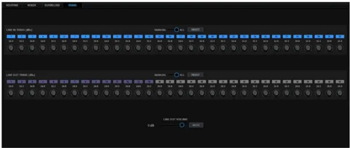 ROUTING MIXER SURROUND TRIMS LINE IN TRIMS (dBu) MANUAL — ALL RESET 1.0 2.0 3.0 4.0 5.0 6.0 7.0 8.0 9.0 10.0 11.0 12.0 13.0 14.0 15.0 16.0 17.0 18.0 19.0 20.0 21.0 22.0 23.0 24.0 25.0 26.0 27.0 28.0 29.0 30.0 31.0 32.0 33.0 34.0 35.0 36.0 37.0 38.0 39.0 40.0 41.0 42.0 43.0 44.0 45.0 46.0 47.0 48.0 49.0 50.0 51.0 52.0 53.0 54.0 55.0 56.0 57.0 58.0 59.0 60.0 61.0 62.0 63.0 64.0 65.0 66.0 67.0 68.0 69.0 70.0 71.0 72.0 73.0 74.0 75.0 76.0 77.0 78.0 79.0 80.0 81.0 82.0 83.0 84.0 85.0 86.0 87.0 88.0 89.0 90.0 91.0 92.0 93.0 94.0 95.0 96.0 97.0 98.0 99.0 100.0