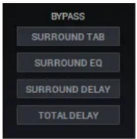 BYPASS SURROUND TAB SURROUND EQ SURROUND DELAY TOTAL DELAY