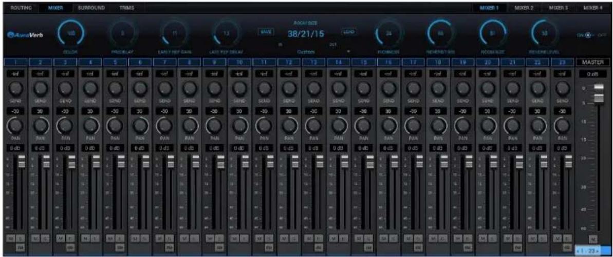 ROUTING MIXER SURROUND TIMAS AureVerb COLOR PREDELAY EASY REP RAIN LATE REP DELAY AVEL 38/21/15 MIXER 1 MIXER 2 MIXER 3 MIXER 4 RANGE SIZE 1 2 3 4 5 6 7 8 9 10 11 12 13 14 15 16 17 18 19 20 21 22 23 MANNER -Inf -Inf -Inf -Inf -Inf -Inf -Inf -Inf -Inf -Inf -Inf -Inf -Inf -Inf -Inf -Inf -Inf -Inf -Inf -Inf -Inf -Inf -Inf -Inf -Inf -Inf -Inf -Inf -Inf -Inf -Inf -Inf -Inf -Inf