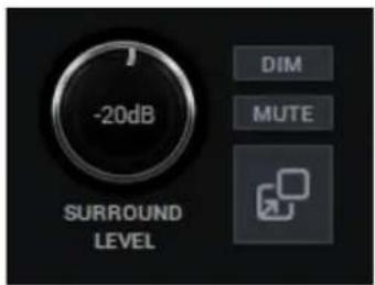 -20dB SURROUND LEVEL DIM MUTE