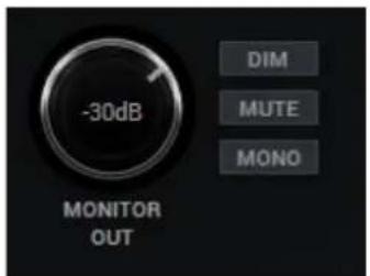 -30dB MONITOR OUT DIM MUTE MONO