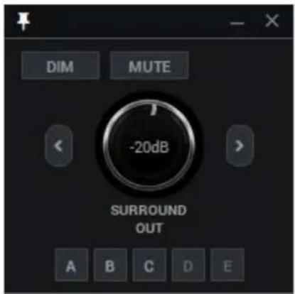 DIM MUTE -20dB SURROUND OUT A B C D E