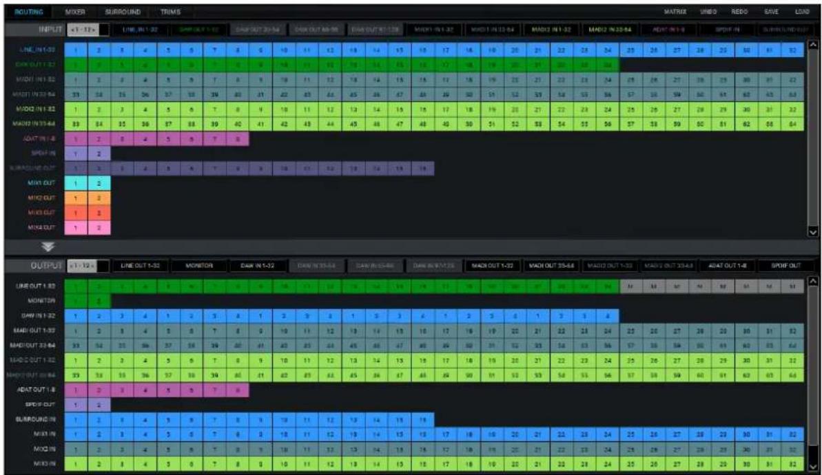 Antelope Audio Orion 32+ Gen 4 - 'ROUTING' view - 1