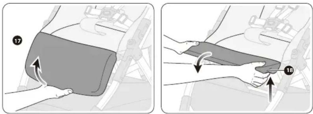 Diagram illustrating two steps of a vehicle seatbelting mechanism, labeled 17 and 18 with directional arrows indicating movement.