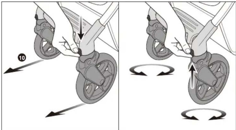 Beemoo Pro Airway - Verwenden der schwenkbaren Räder - 1