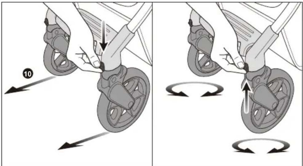 Beemoo Pro Airway - Brug af drejehjulene - 1