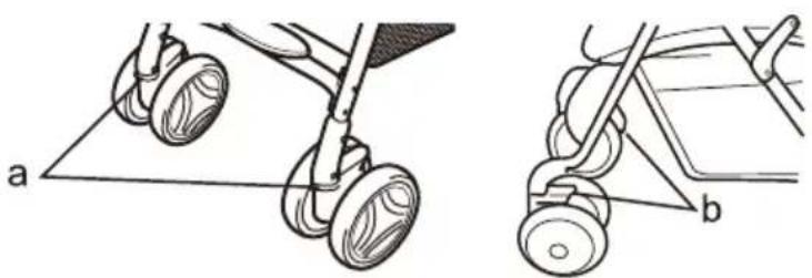Beemoo Pro Airway - Hjul og drejemekanismer - 1