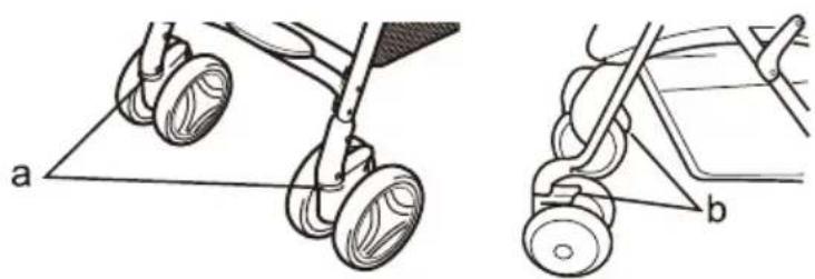 Beemoo Pro Airway - Räder und Schwenkmechanismen - 1