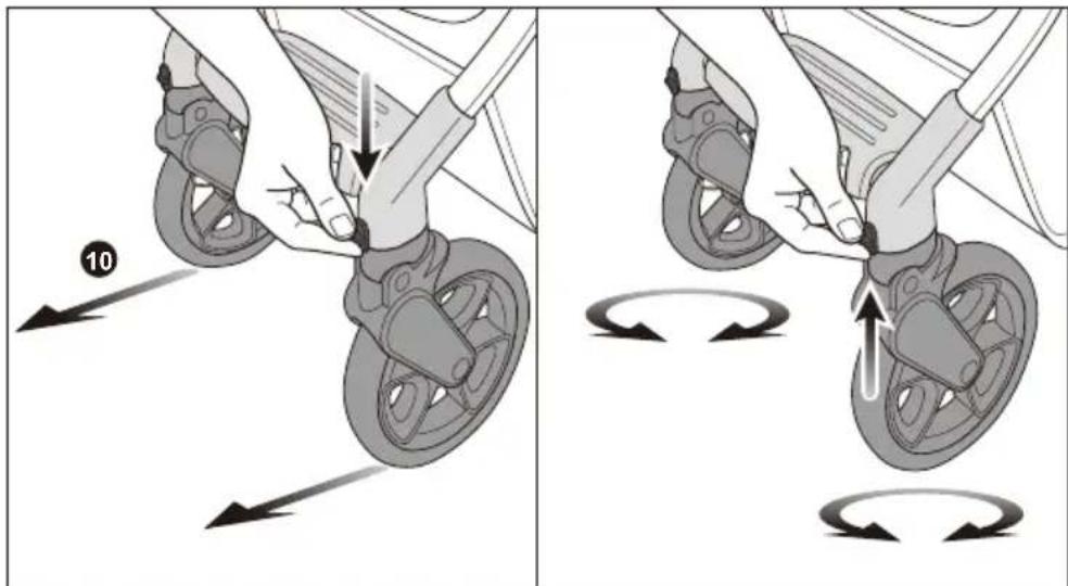 Beemoo Pro Airway - Kääntyvien pyörien käyttäminen - 1