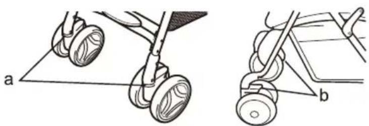 Beemoo Pro Airway - Wheels and swivel mechanisms - 1