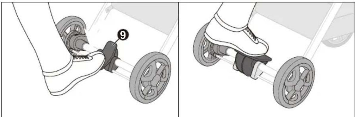 Beemoo Pro Airway - Verwendender Feststellbremse - 1