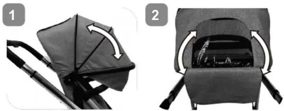 Beemoo Pro Multi 2 Seat Section - Fjerning av setetrekket - 1