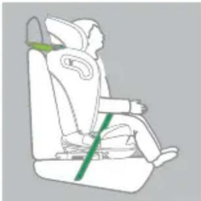 Beemoo Reform - Positioning the seat - 2