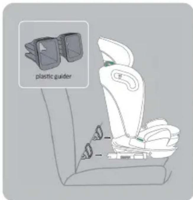 plastic guide