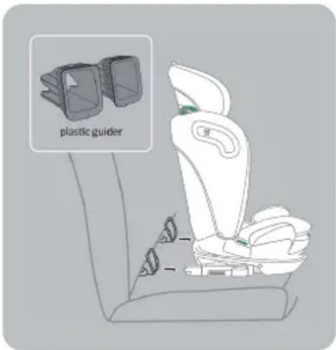 plastic guide