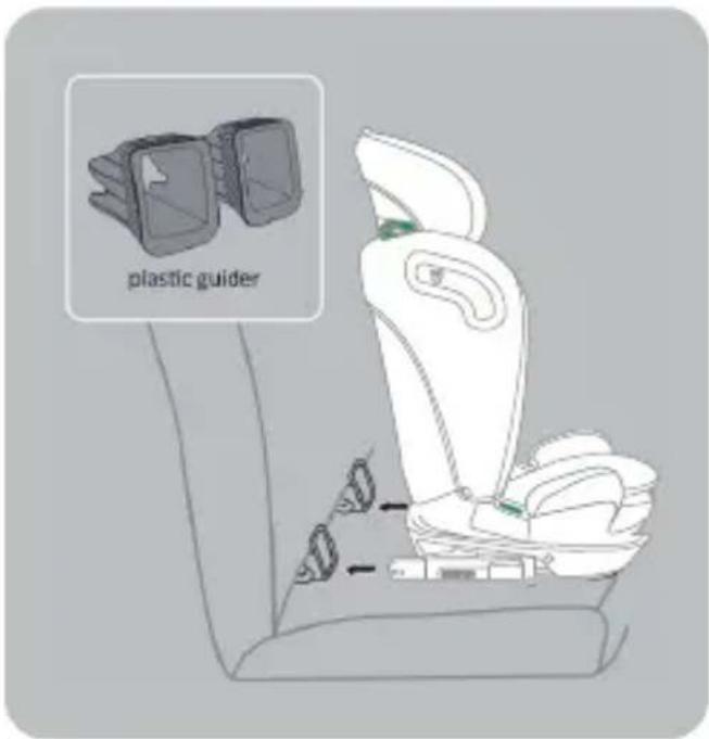 plastic guide