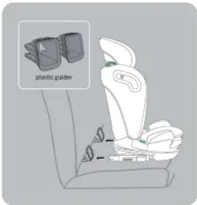 plastic guider