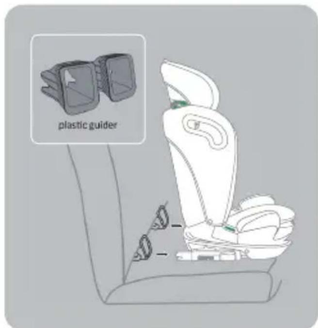 plastic guide