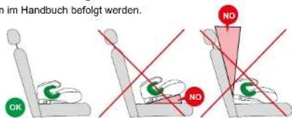 in Handbuch befolgt werden. OK NO NO