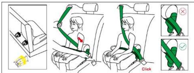 Beemoo Range - INSTALLATION ISOFIX + TREPUNKTSBÄLTE - 1