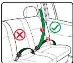 Diagram showing car seatbelt with safety symbols: red X, green checkmark, and green checkmark indicating correct or incorrect conditions.