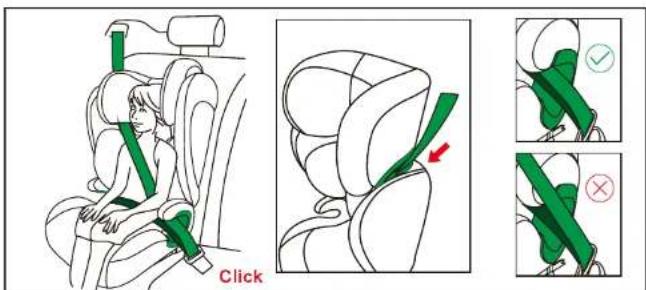 Click