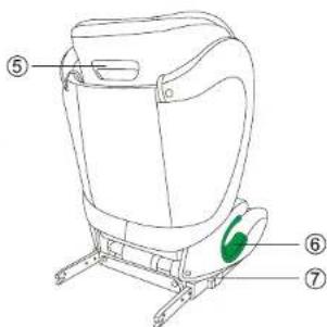 Technical diagram of a car seat with numbered parts labeled ⑤, ⑥, and ⑦