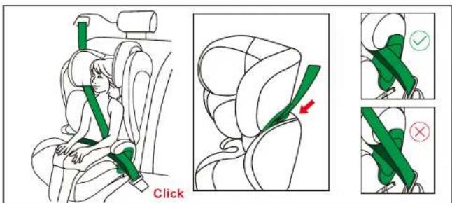 Click