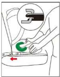 Diagram showing a person using a device with a green circular component and a red arrow indicating direction, labeled with a symbol '3'.