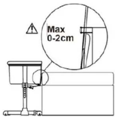 Max 0-2cm