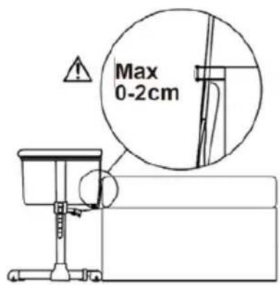 Max 0-2cm