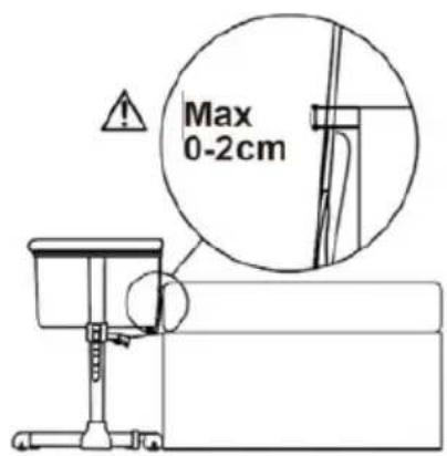 Max 0-2cm