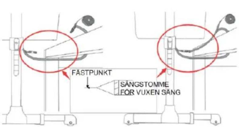 FÄSTPUNKT SÄNGSTOMME FÖR VUXEN SÄNG