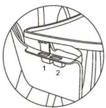 1 2