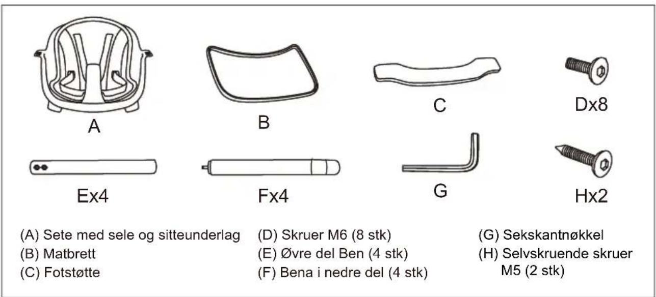 (A) Sete med sele og sitteunderlag (B) Matbrett (C) Fotstøtte Ex4 B Fx4 C Dx8 G Hx2 (D) Skruer M6 (8 stk) (E) ∅vre del Ben (4 stk) (F) Bena i nedre del (4 stk) (G) Sekskantnøkkel (H) Selvskruende skruer M5 (2 stk)