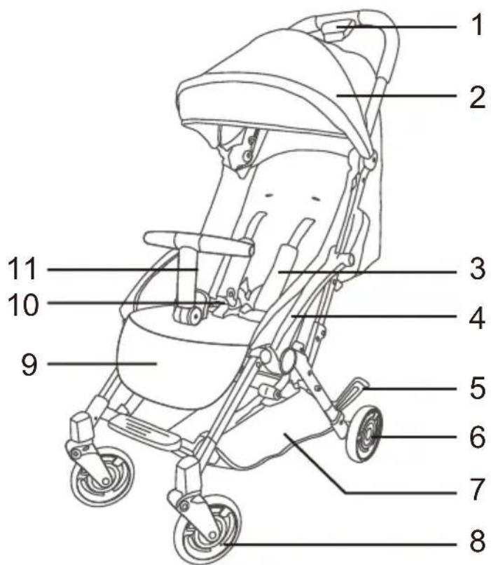 Beemoo Easy Fly Lux 4 - EINZELTEILE LISTE - 1