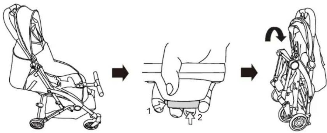 Beemoo Easy Fly Lux 4 - Wagen zusammenklappen - 1