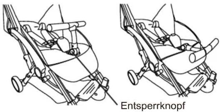 Entsperrknopf