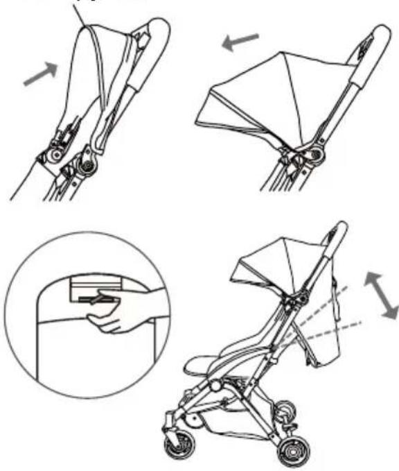 Technical diagram illustrating the step-by-step assembly of a children's stroller, showing hand positioning and adjustment mechanism.