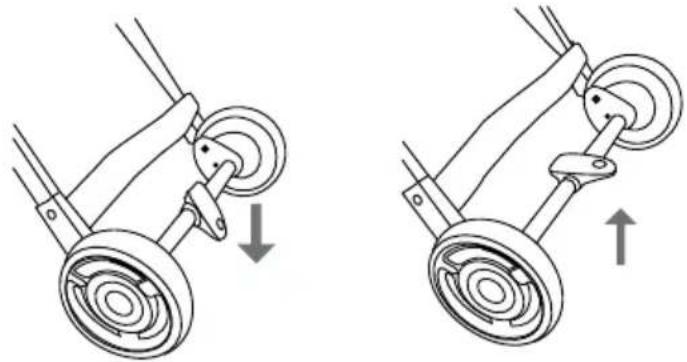 Beemoo Easy Fly Lux 4 - To use brakes - 1
