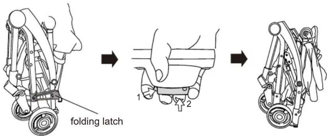 folding latch 1 2