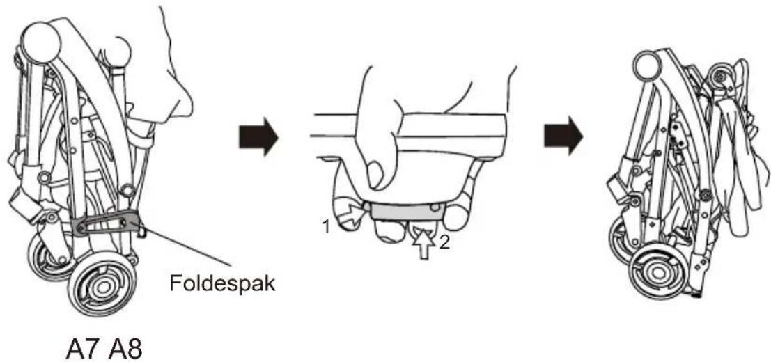 Foldespak A7 A8 1 2